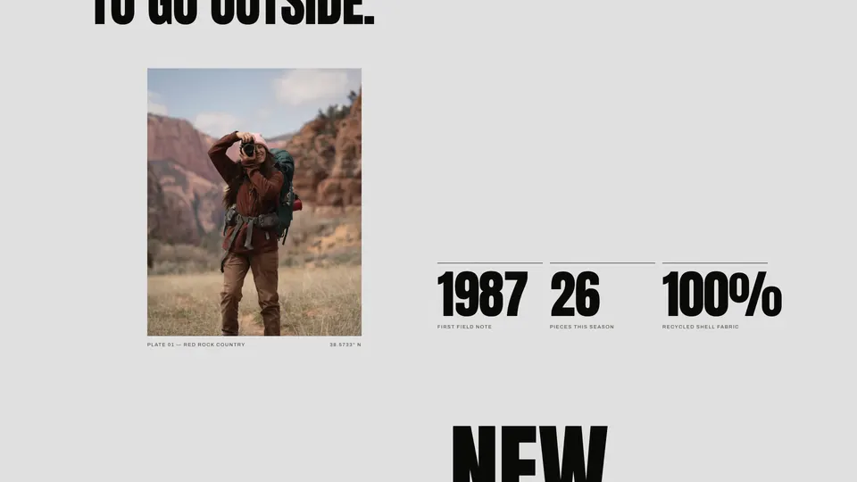 A photographer in red rock country beside the figures 1987, 26 and 100%