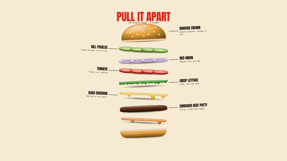 The burger pulled apart into nine labelled layers from brioche crown to brioche heel